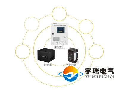 YRW無(wú)線火災(zāi)報(bào)警自動(dòng)滅火系統(tǒng)、UPS不間斷電源、核電工業(yè)電力專用UPS、EPS應(yīng)急電源、UPS工業(yè)蓄電池